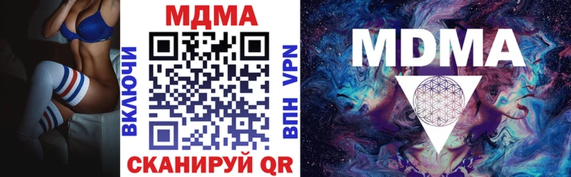 что такое   Козловка  MDMA молли 